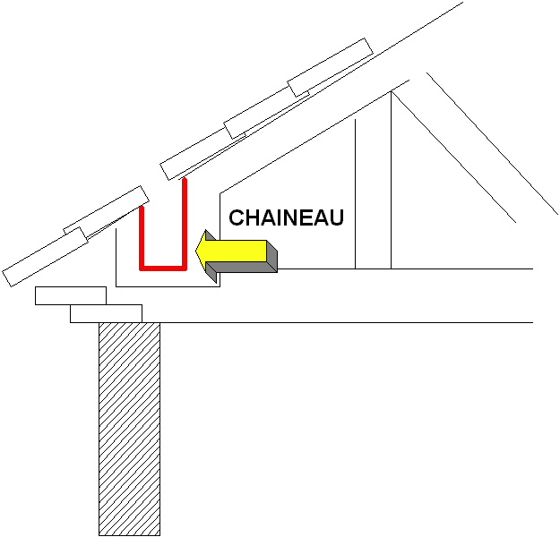 chaineau.jpg (54508 octets)